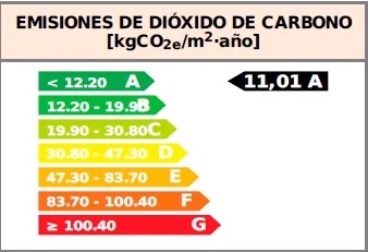 Emisiones de dióxido de carbono tras reforma en Moncloa
